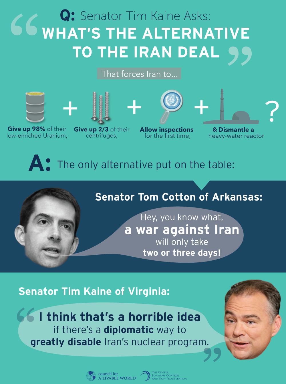 Kaine-Alternatives-to-Iran-Deal-Final