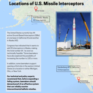 The United States currently has 44 active ground-based interceptors at one base in California and another in Alaska. Congress has indicated that it wants to add 20 interceptors in Alaska, making the total number 64, "as soon as technically feasible." Some lawmakers have also explored the possibility of increasing the number to 100 or more. In addition, some lawmakers support opening a third site in the eastern United States at a location in either Michigan, Ohio or New York. Our technical and policy experts recommend that, before expanding a failing system, lawmakers should demand proof of an effective system that can reliably counter intercontinental ballistic missiles. 